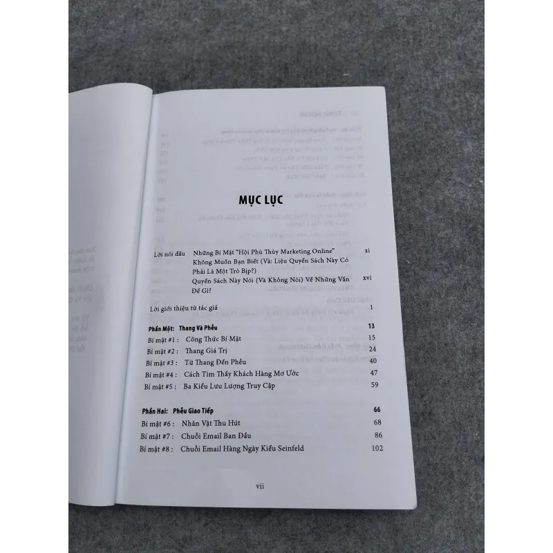 BÍ MẬT DOTCOM 957323