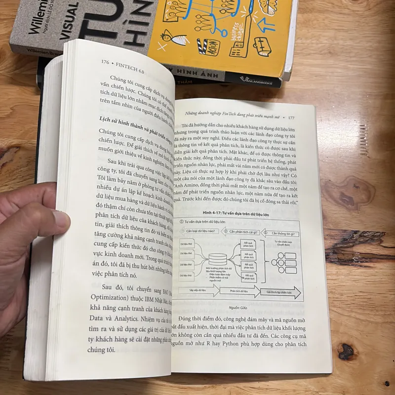 II Sách Công Nghệ: FINTECH 4.0 - KITAO YOSHITAKA - 2018 699296