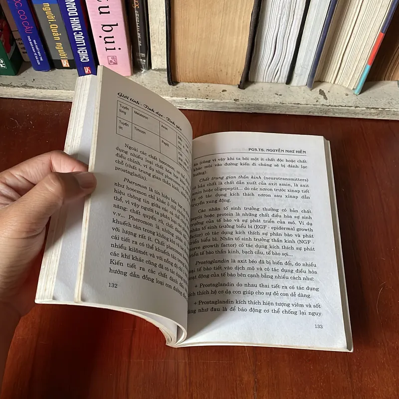 II Tựa sách: Giới Tính, Tình Dục, Tình Yêu - PGS.TS. Nguyễn Như Hiền - 2006 569265