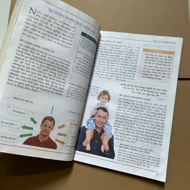 Cẩm nang quản lý hiệu quả - Tư duy tích cực 748111