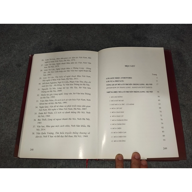 MÚA CỔ TRUYỀN THĂNG LONG - HÀ NỘI 464445