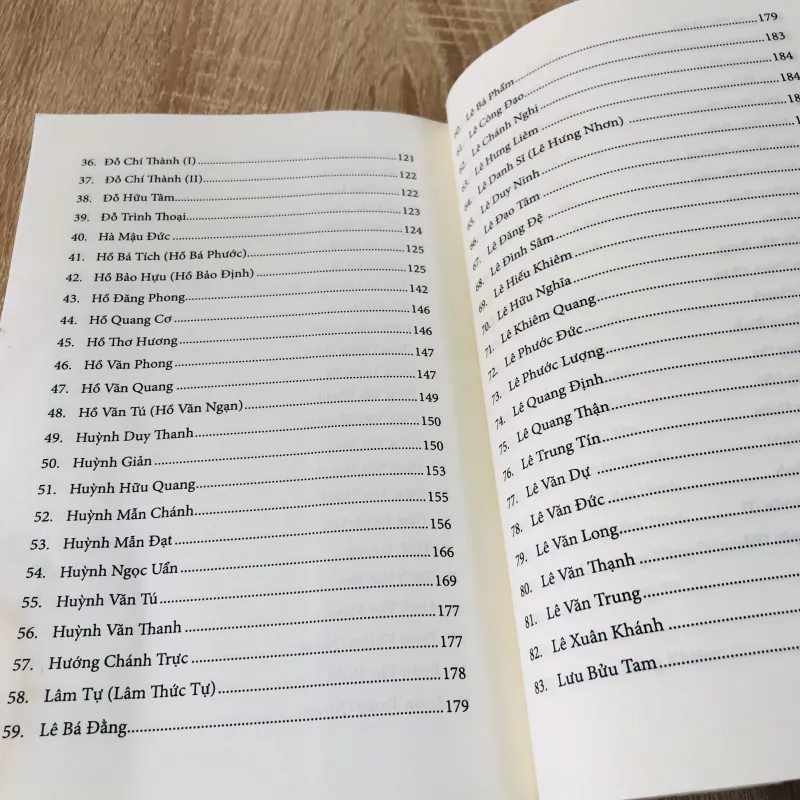 TIỂU SỬ VÀ HÀNH TRANG CÁC NHÀ KHOA BẢNG HÁN HỌC NAM BỘ 989643