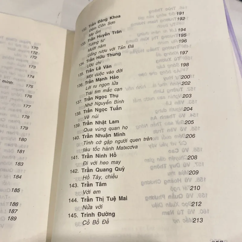 TUYỂN TẬP THƠ LỤC BÁT VIỆT NAM (XB 2000) 973275