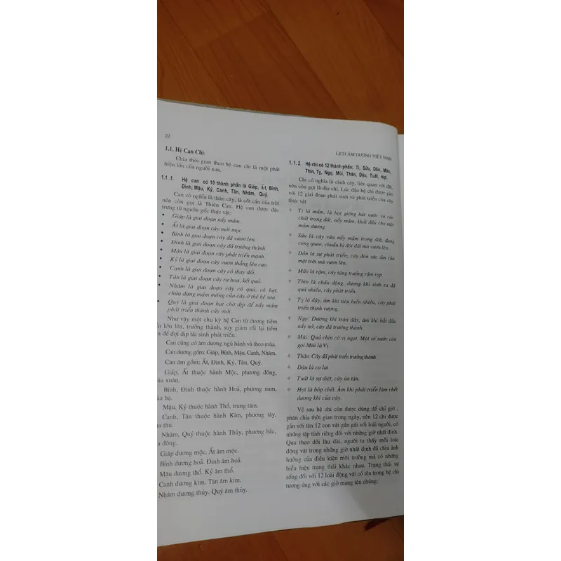 LỊCH ẨM DƯƠNG  558301