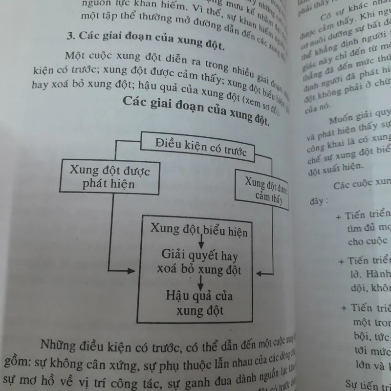 Tâm lý học trong Quản lý kinh doanh. Giáo sư Mai Hữu Khuê 601993