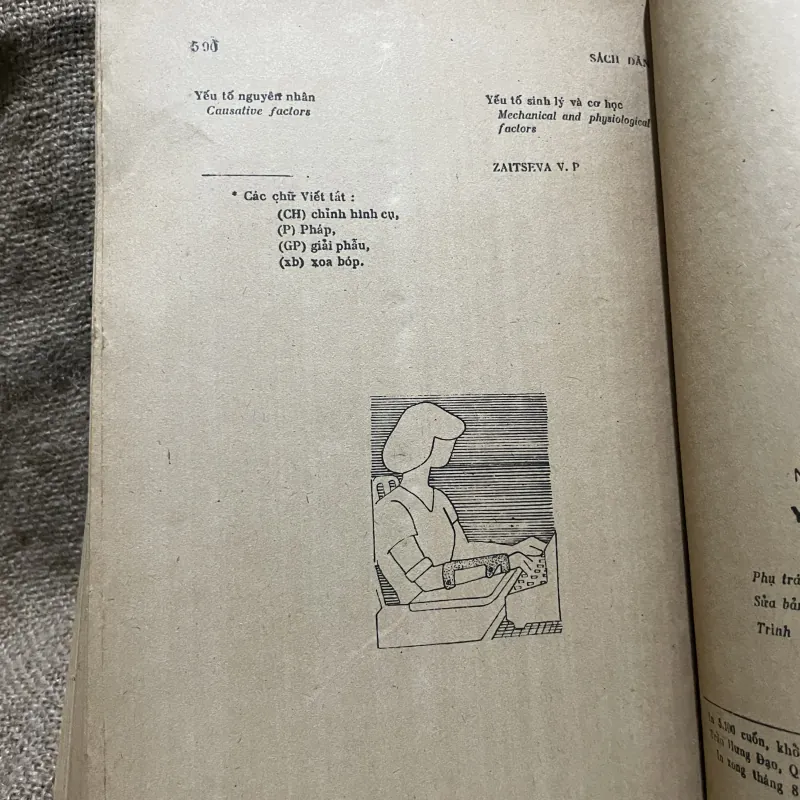 Y học phục hồi- sách y khổ lớn- 600 trang  1000309