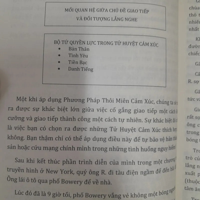 Tử huyệt cảm xúc 569801