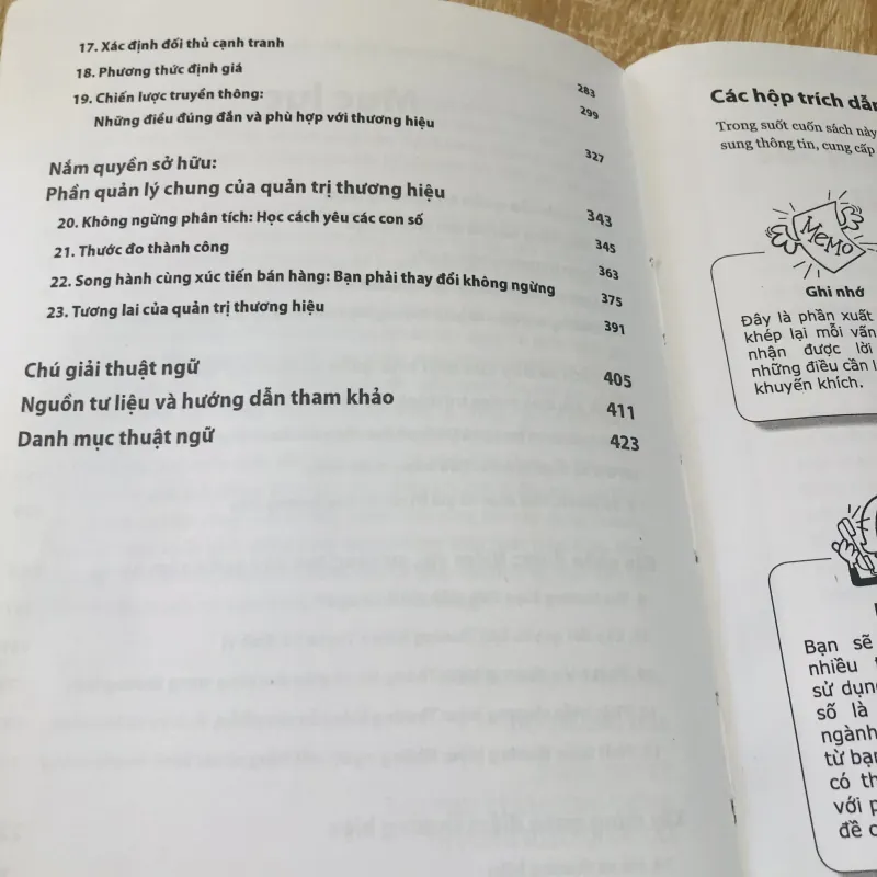 QUẢN TRỊ THƯƠNG HIỆU  996082