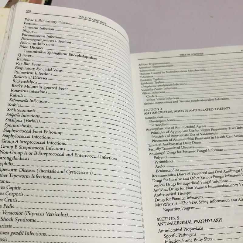 RED BOOK – 2003 (26th Edition) 598076