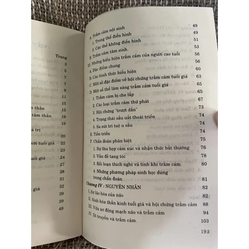 Hội chứng trầm cảm ở người cao tuổi;  PHẠM KHUÊ -200 trang  1024570