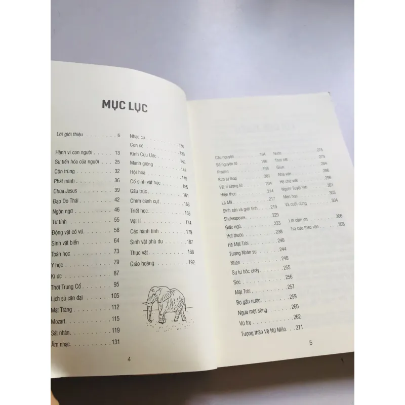 NHỮNG ĐIỀU CHƯA AI BIẾT ( T2) 751178