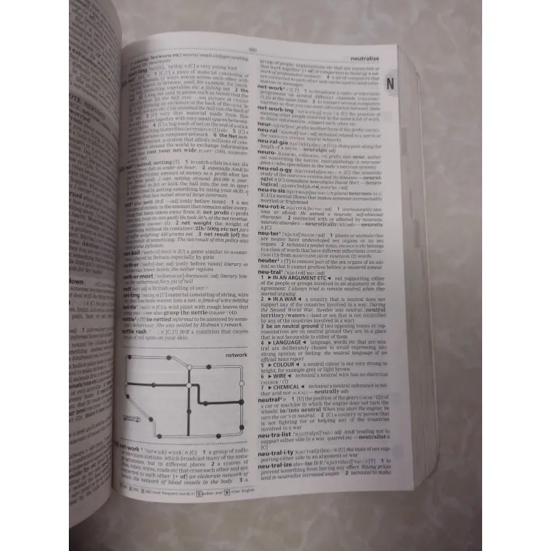 Longman Language activator - the World's first Production Dictionary 594567