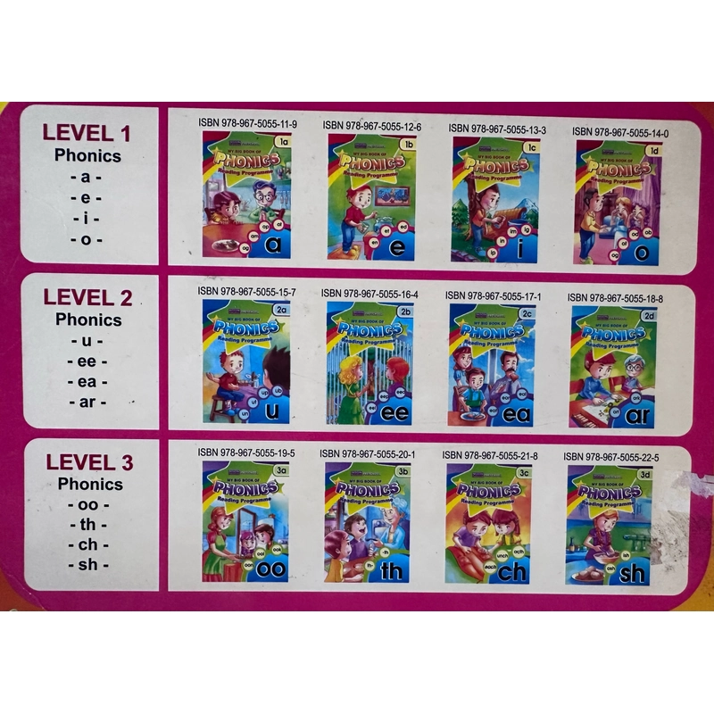 Sách tập đọc tiếng anh -12 quyển tron bo- nhà xuất bản Noon publication  456070
