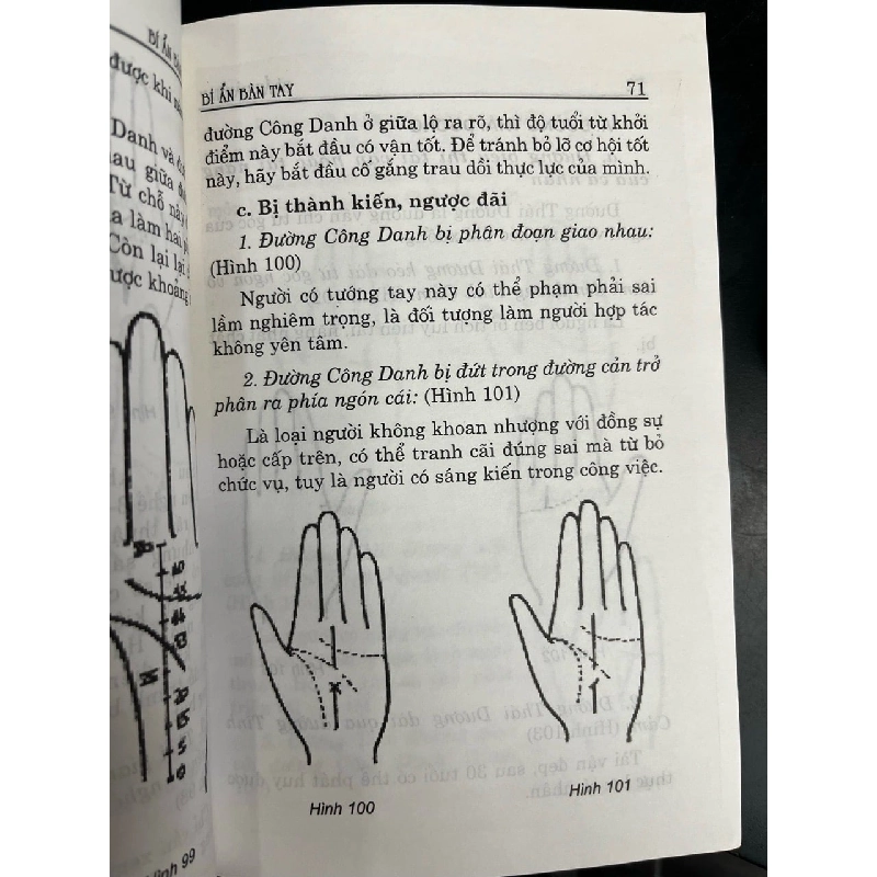 Bí ẩn bàn tay - Nguyễn Khắc Minh hiệu đính 736445