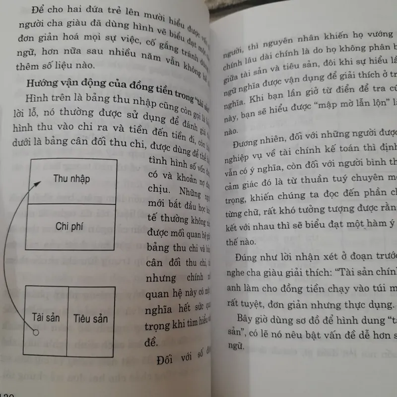Sách kiến thức làm giàu- Cha giàu cha nghèo. Robert T. Kiyosaki & Sharon L. Lechter 706809