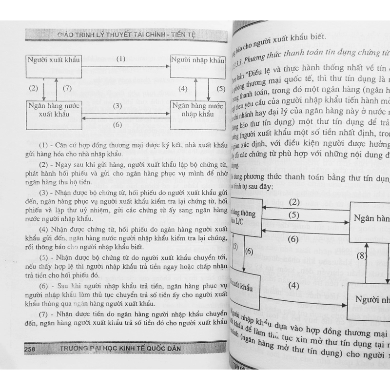 Giáo trình Lý thuyết Tài chính - Tiền tệ 357443