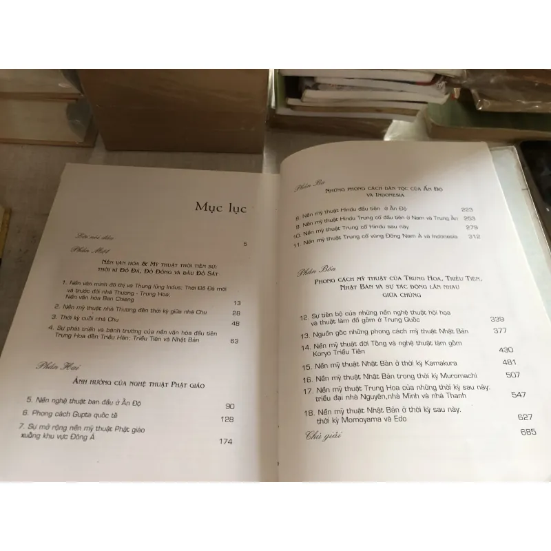 Lịch sử mỹ thuật viễn đông 785044