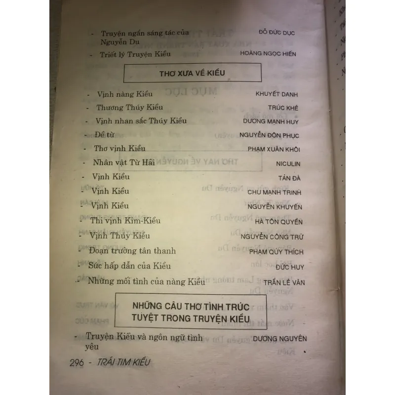 Trái Tim Kiều 935245