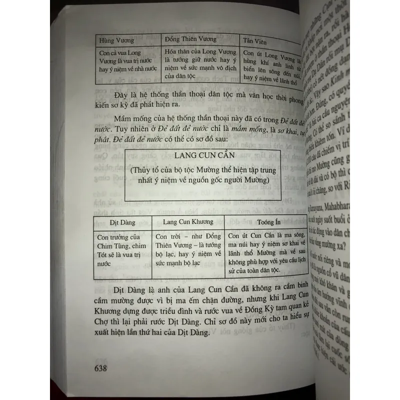 Lễ hội & nhân sinh  593944