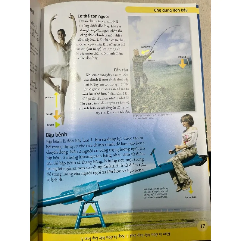 Bách khoa cho trẻ em: Bách khoa công nghệ 705227