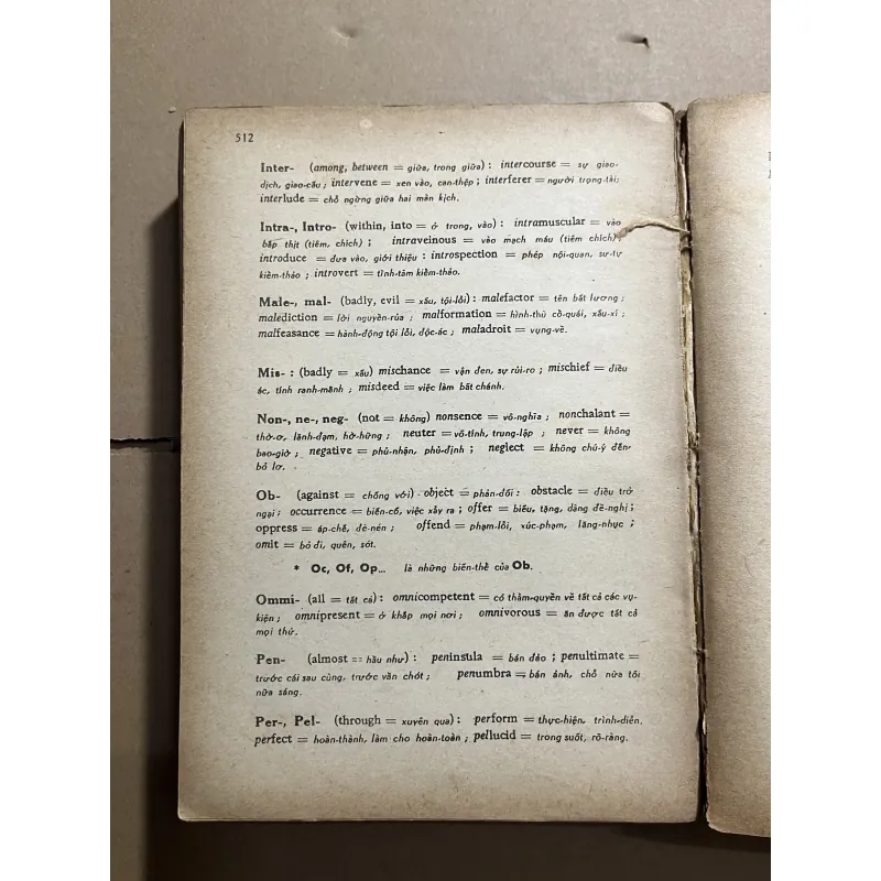 Văn Phạm Anh Văn 970059