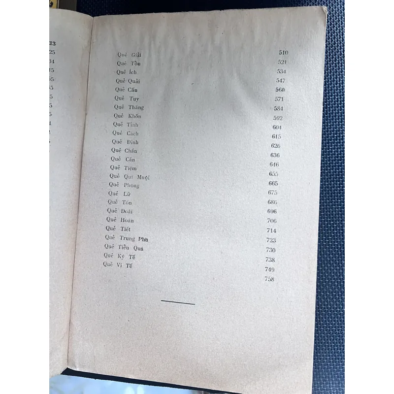 Kinh dịch - Ngô Tất Tố 591852