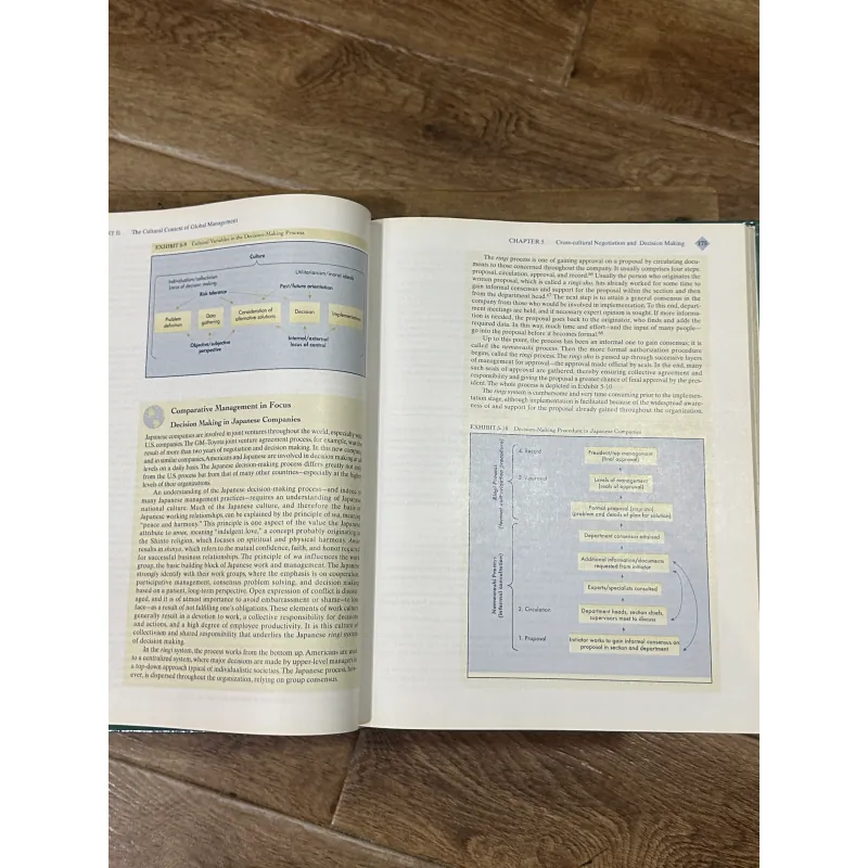 International Management: Managing Across Borders and Cultures - Helen Deresky 750276