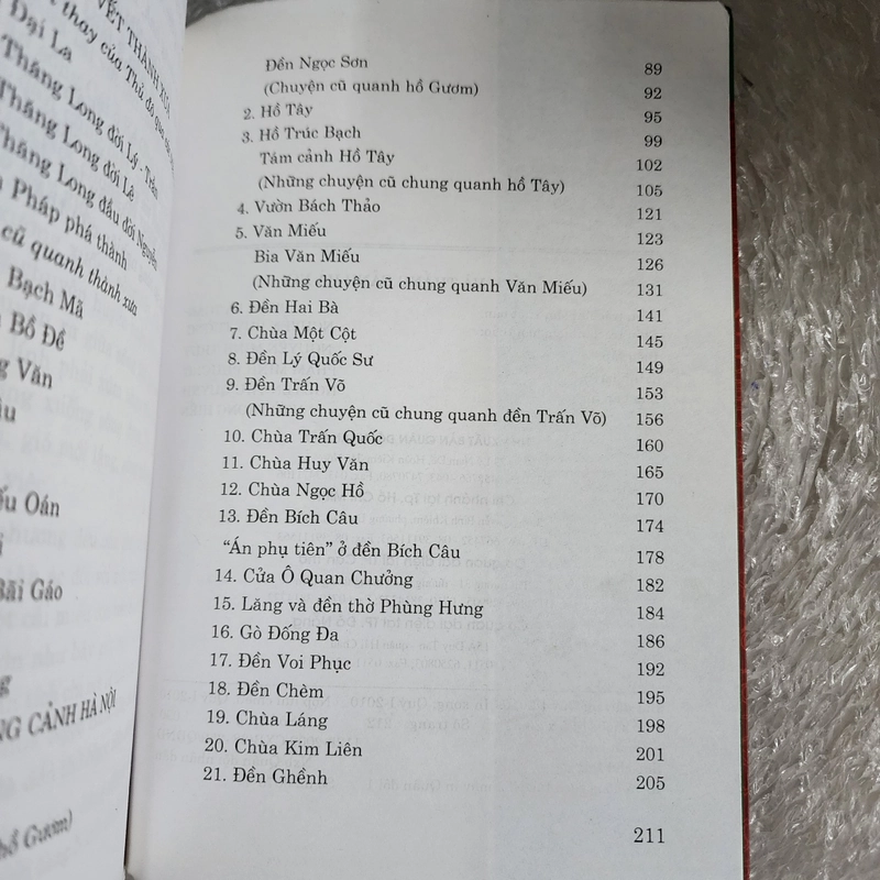 Cổ tích và thắng cảnh Hà Nội | Doãn Kế Thiện 469363