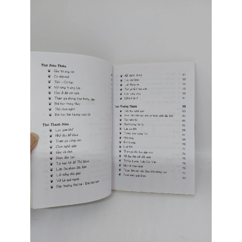 Hồi ký nghề giáo tôi đã chọn mới 90% 2007 HCM.ANTQ1409 780427