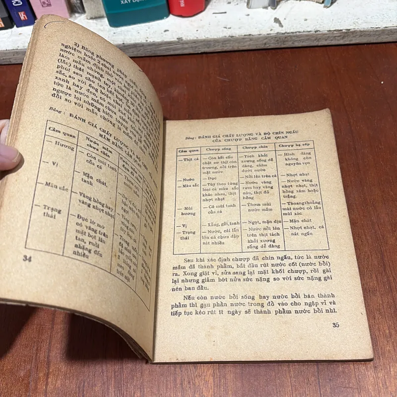 II Sách Xưa: Nghề Mắm Gia Truyền Và Chế Biến Một Số Hải Sản - Phạm Văn Vịnh - 1986 738201