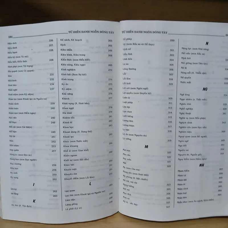 Từ Điển Danh Ngôn Đông Tây - Thanh Vân Nguyễn Duy Nhường 719752