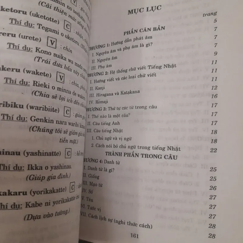 Văn phạm tiếng Nhật. Tác giả Lê Xuân Tùng 605204