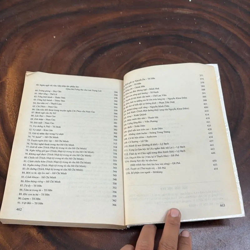 [Có Gạch Viết] - II Văn Học: Đọc Văn, Học Văn - Trần Đình Sử - 2003 1010412