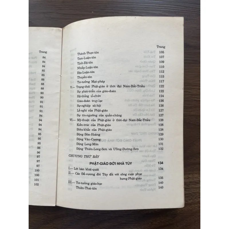 Lịch sử Phật Giáo Trung Quốc - HT. Thích Thanh Kiểm 936364