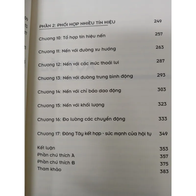 TUYỆT KỸ GIAO DỊCH BẰNG ĐỒ THỊ NẾN NHẬT - THÁI PHẠM, ĐỖ PHAN THU HÀ 744873