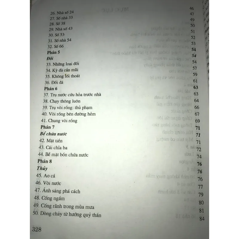 Hỏi đáp về xây dựng nhà cửa  970498