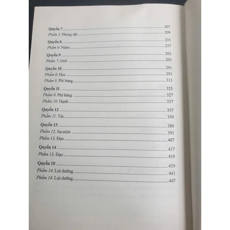 Bộ Kinh Xuất Diệu - Thích Minh Cảnh 699057