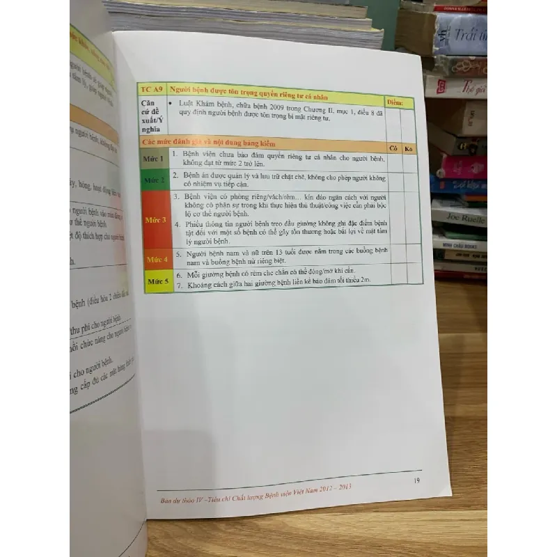 Tiêu chí chất lượng bệnh viện Việt Nam ( dự thảo IV) - Bộ y tế 718323