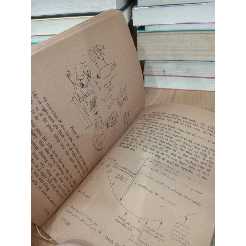 Trông vào sữa mẹ - BS. Nguyễn Lân Đính 736987