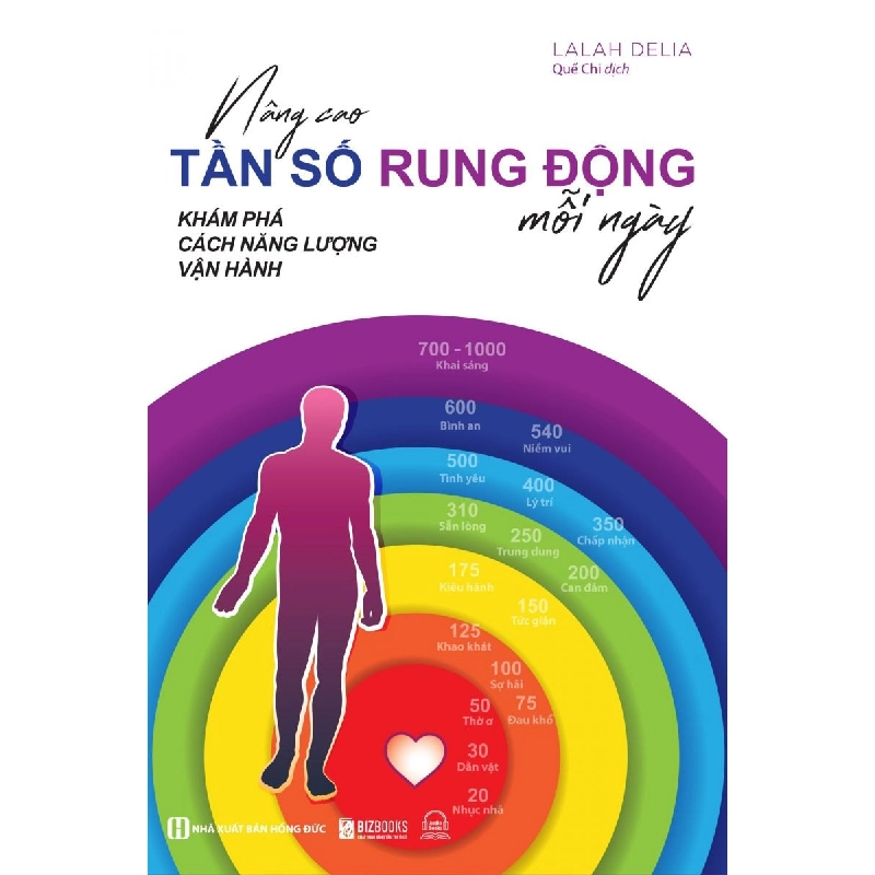 Nâng cao tần số rung động mỗi ngày: Khám phá cách năng lượng vận hành Mới 100% HCM.PO Lalah Delia Oreka-Blogmeo 142116