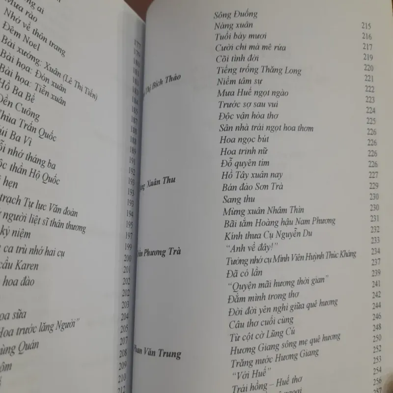 HUẾ Thơ (tuyển chọn) 1028978