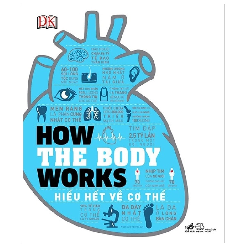 How The Body Works - Hiểu Hết Về Cơ Thể (Bìa Cứng) - DK (Mới 100%) Sách y học hiện đại, Nhã Nam - SÁCH ĐẠI HỌC 479820