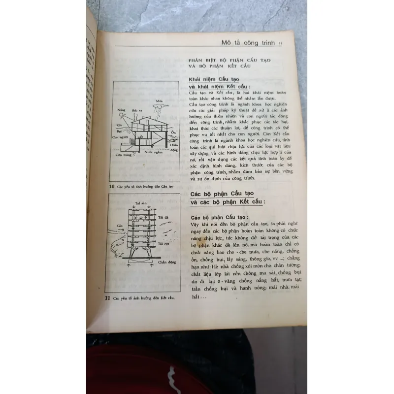 KIẾN TRÚC NHẬP MÔN - NGUYỄN HỮU TRÍ 749457