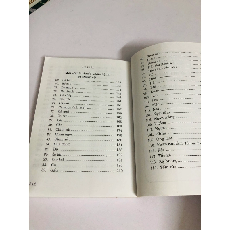 500 BÀI THUỐC HAY CHỮA BỆNH THEO KINH NGHIỆM DÂN GIAN  550529
