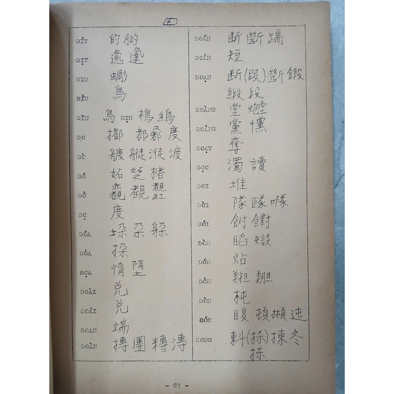 TỰ VỊ NÔM (VŨ VĂN KÍNH & NGUYỄN VĂN KHÁNH) 550901