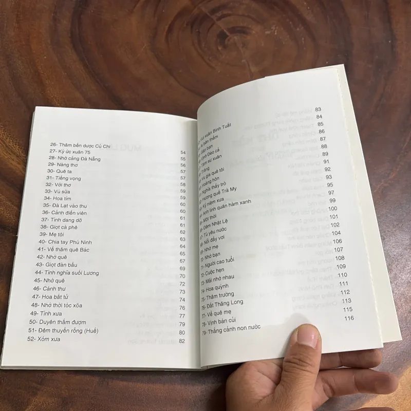 II Thơ: Bến Thơ - Trần Xuân Thành - 2006 999194