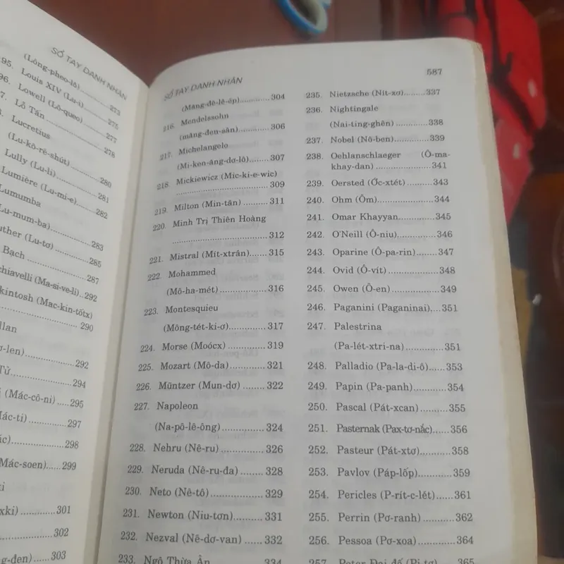 Sổ tay DANH NHÂN THẾ GIỚI 674864