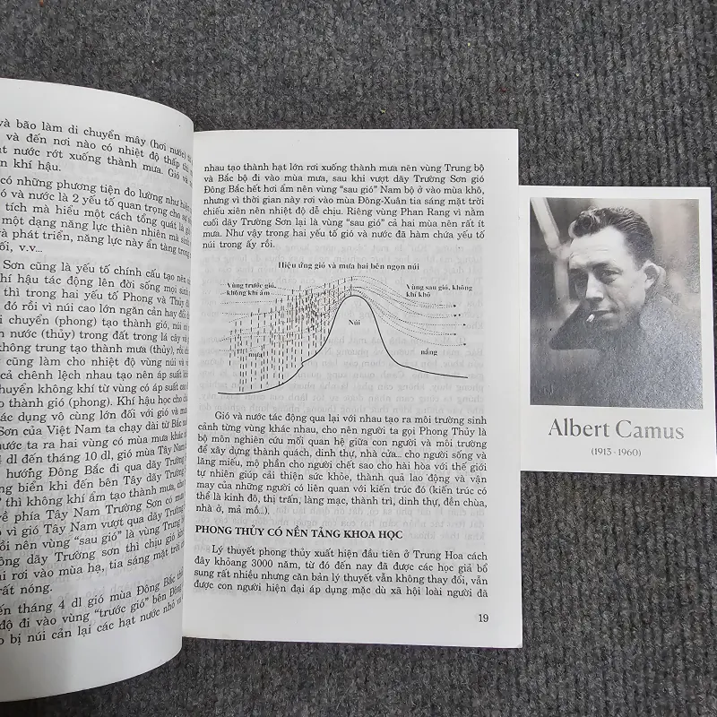 Cổ học phương đông trong nghệ thuật kiến trúc 990928