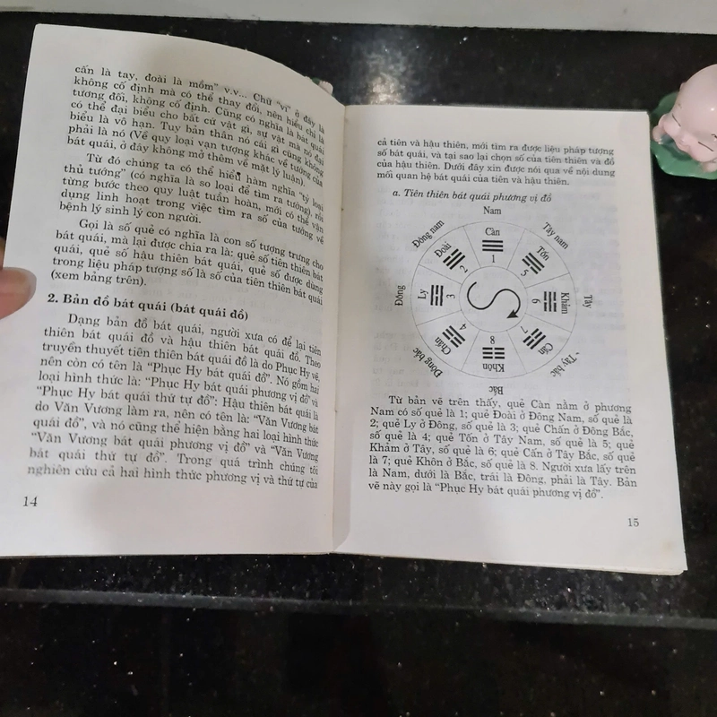 Sách Chữa Bệnh Theo Chu Dịch 532081