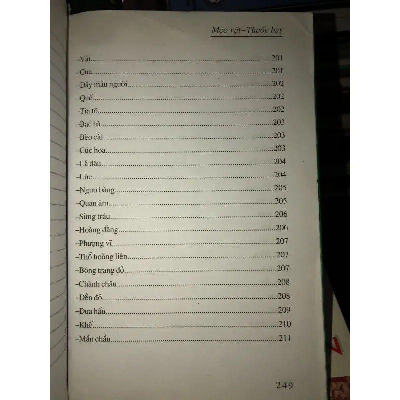 Mẹo vặt - Thuốc hay - Như Hoa 762735